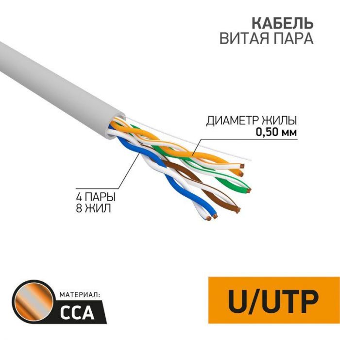 Кабель витая пара U/UTP кат.5E 4х2х24AWG медь сер. (уп.50м) PROCONNECT 01-0043-3-50